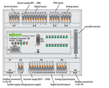 WAGO 751-9402 PLC Controller - additional view 2