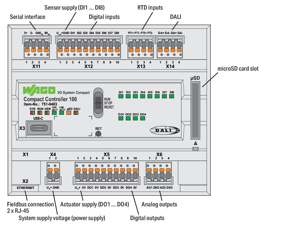 WAGO 751-9403 PLC Controller - additional view 3