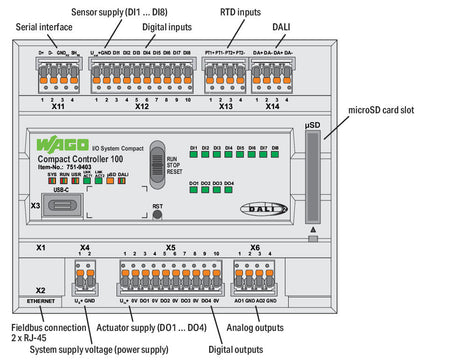 WAGO 751-9403 PLC Controller - additional view 3