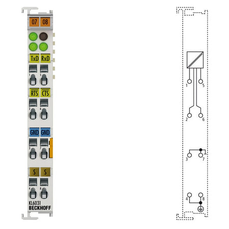 Beckhoff KL6031 Communication Module