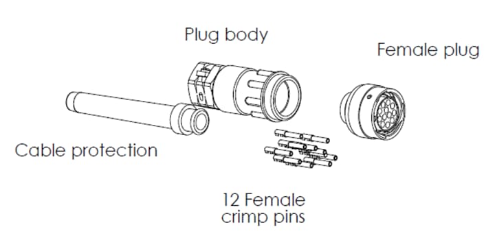 ABB JSHK0 Safety / AS-i Device - Industrial Automation Part
