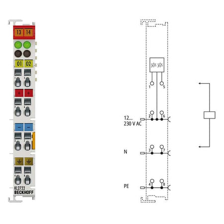 Beckhoff KL2722 Digital Output Module