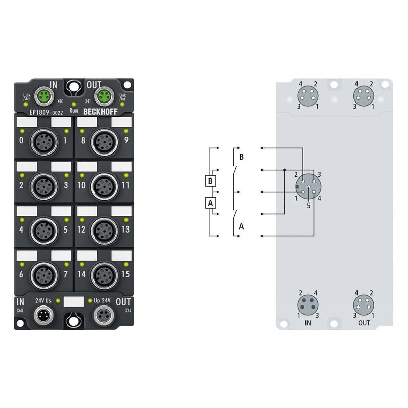 Beckhoff EP1809-0022 PLC Module