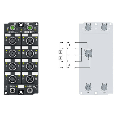 Beckhoff EP1809-0022 PLC Module