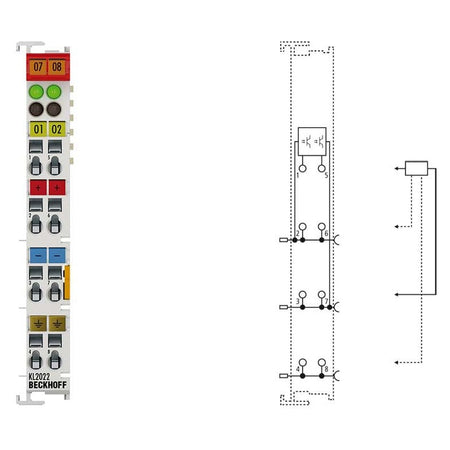 Beckhoff KL2022 Digital Output Module