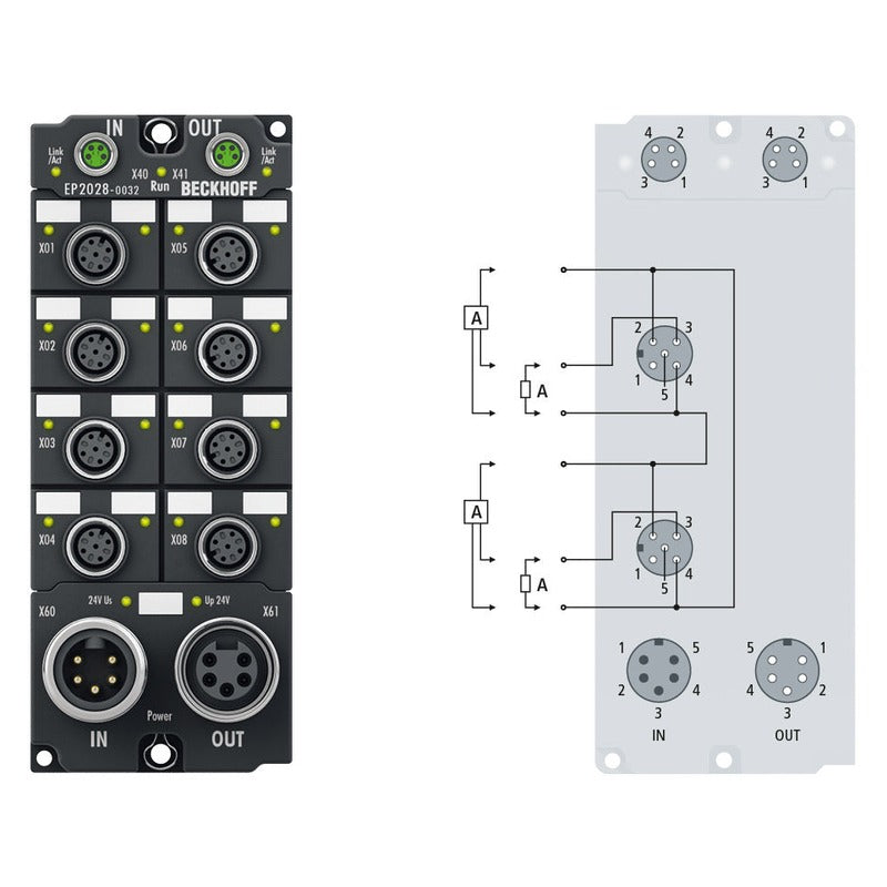 Beckhoff EP2028-0032 I/O Module