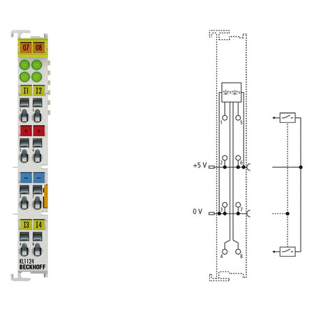 Beckhoff KL1124 Digital Input Module