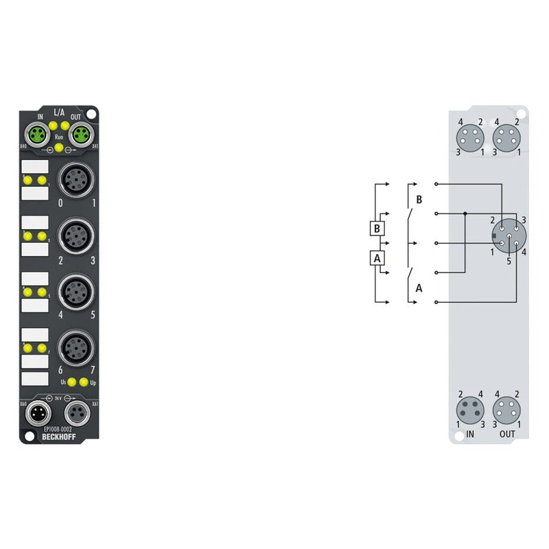 Beckhoff EP1008-0002 PLC Module