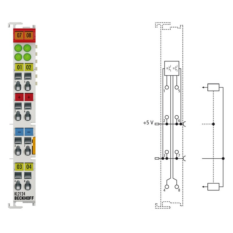 Beckhoff KL2124 Digital Output Module