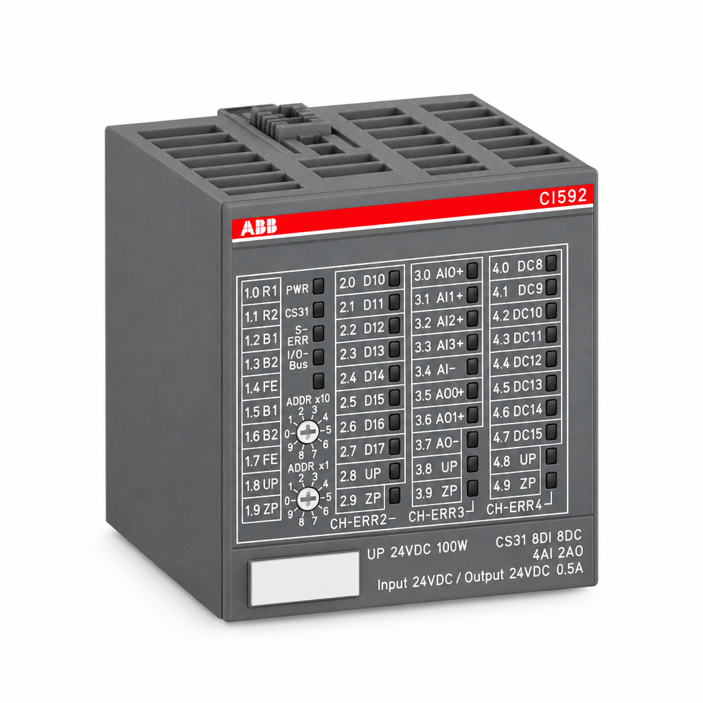 ABB 1SAP221200R0001 Communication Module