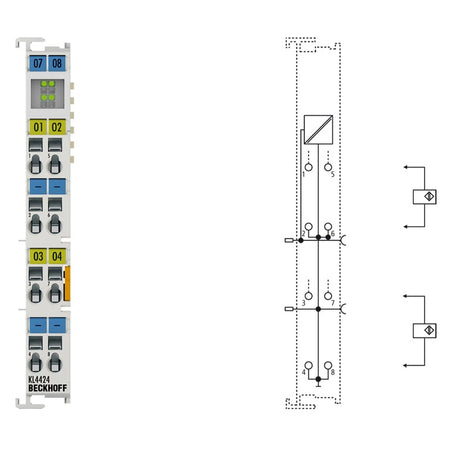 Beckhoff KL4424 Analog Output Module