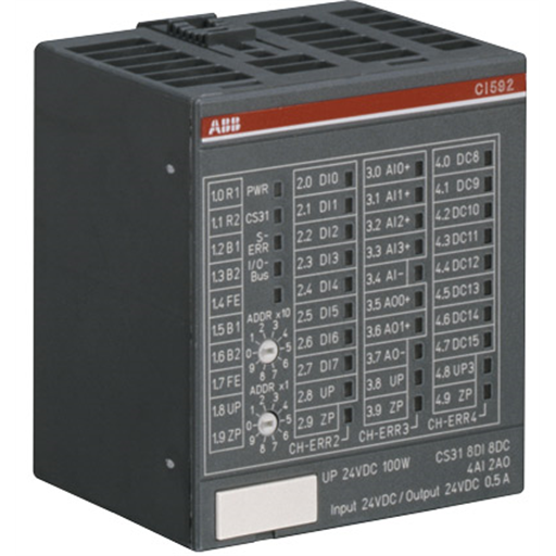 ABB CI592-CS31 AC500 Communication Interface