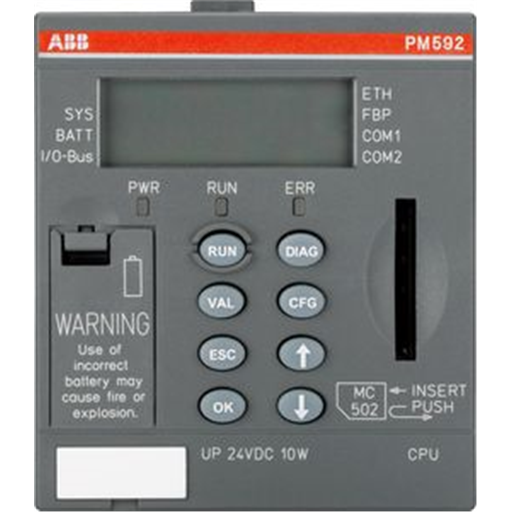 ABB PM592-ETH PLC Processor Module