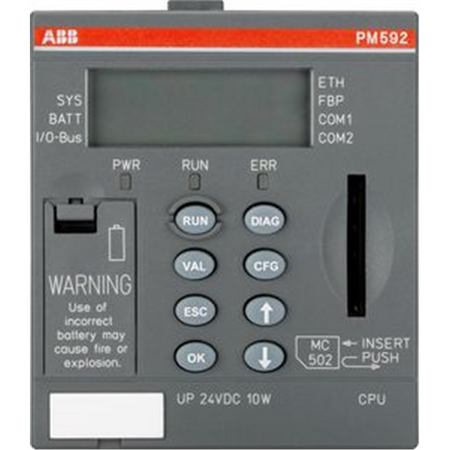 ABB PM592-ETH PLC Processor Module