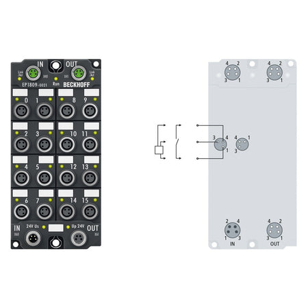 Beckhoff EP1809-0021 PLC Module