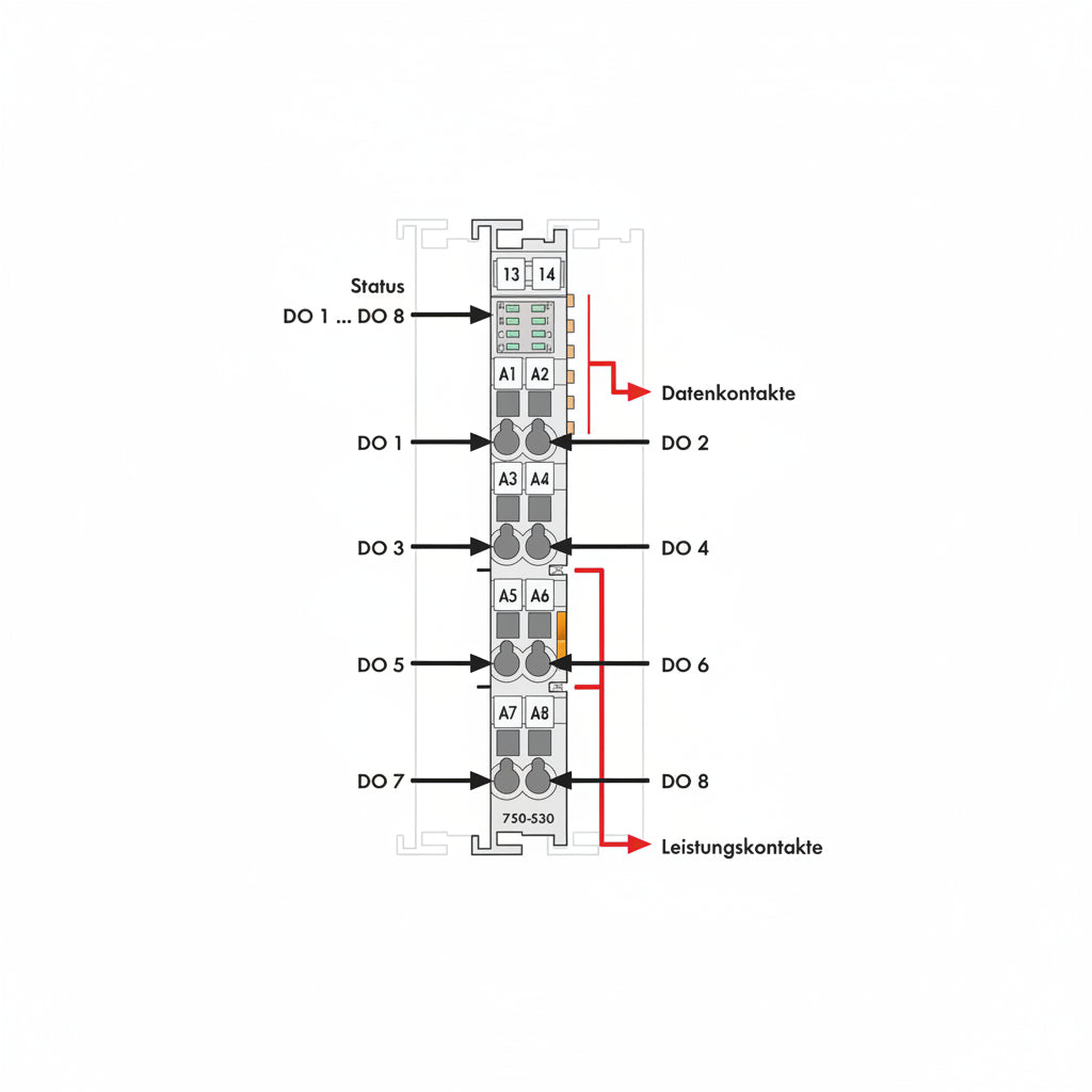WAGO 750-530 Digital Output Module - additional view 1