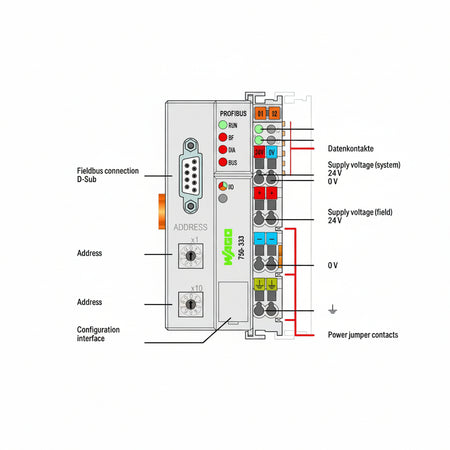 WAGO 750-333 Fieldbus Coupler - additional view 1